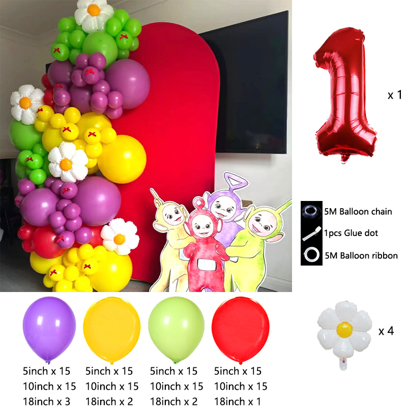 Teletubbies Themed Balloon Arc - Balloon Arch Kit review and price